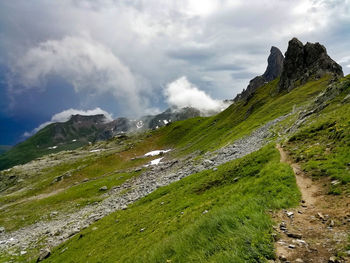 Scenic view of landscape against sky