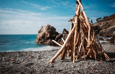 Scenic view of sea against sky