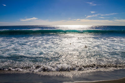 Scenic view of sea against sky