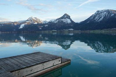 Scenic view of lake by mountains against sky