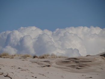 Scenic view of arid landscape against sky