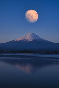 Scenic view of snowcapped mountain against sky