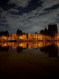 reflection