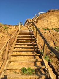 Staircase leading towards landscape against clear blue sky