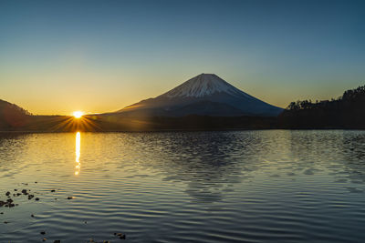 Scenic view of lake during sunset