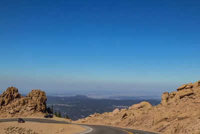 Scenic view of landscape against clear blue sky