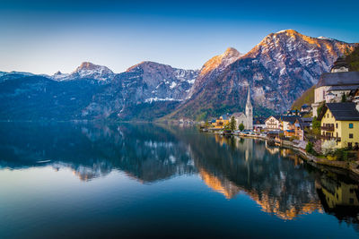 Scenic view of lake by mountains against sky