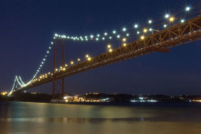 Illuminated bridge over river with city in background at night