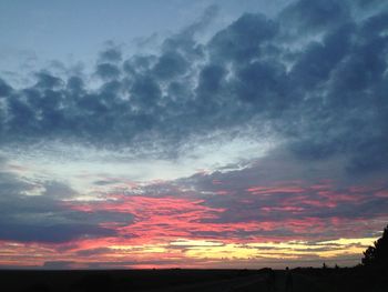 Scenic view of landscape against cloudy sky