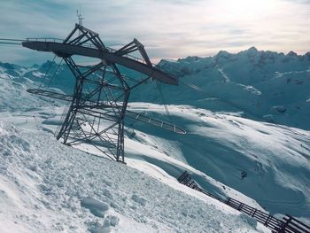 Scenic view of snow covered mountains against sky