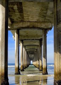 Interior of pier