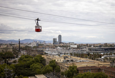 View of city buildings against cloudy sky