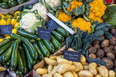 Full frame shot of vegetables