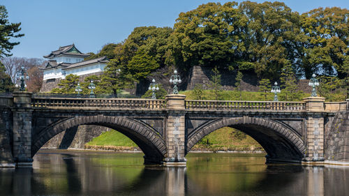 Bridge over river in city