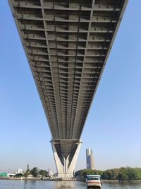 Low angle view of bridge over river against sky