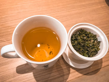 High angle view of tea served on table