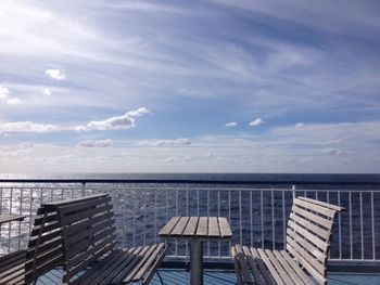 Panoramic shot of sea against sky