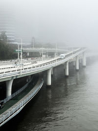 Bridge over river against clear sky