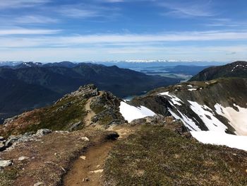 Scenic view of mountains against sky