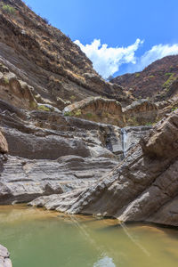 Scenic view of river amidst mountains against sky