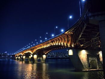 Night bridge of seoul