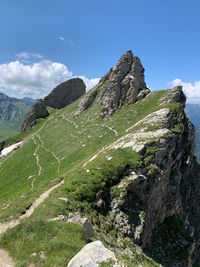 Scenic view of rocky mountains against sky