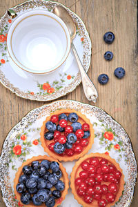 High angle view of breakfast served on table