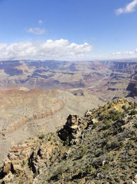 Aerial view of landscape against sky
