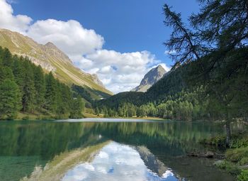 Scenic view of lake and mountains against sky