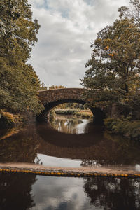 Bridge over river against sky