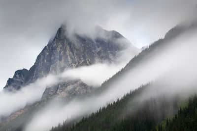 Low angle view of snow covered mountains against sky