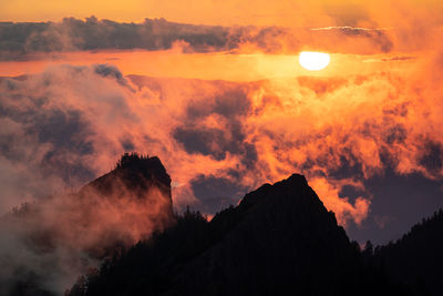 Low angle view of silhouette mountains against sky during sunset