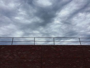 Low angle view of cloudy sky