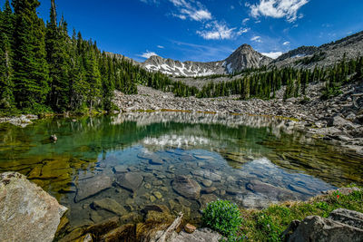 Scenic view of lake and mountains against sky