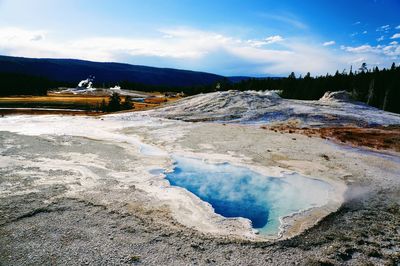 Scenic view of landscape against sky