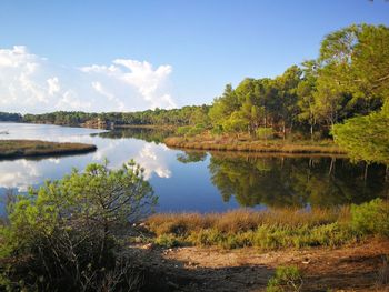 Scenic view of lake against sky