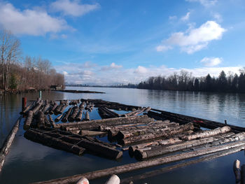 Panoramic view of lake against sky