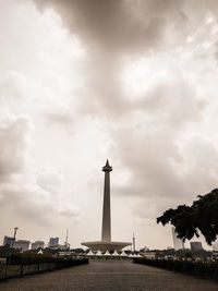 View of traditional building against cloudy sky