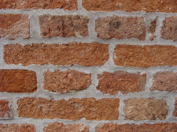 Close-up of brick wall