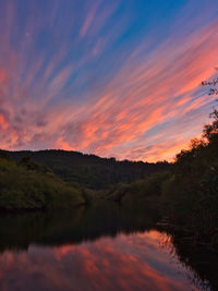 Scenic view of lake against sky during sunset