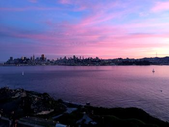 City at waterfront during sunset