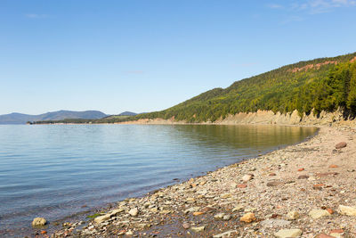 Scenic view of sea against clear sky