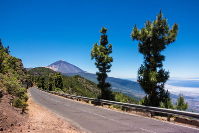 Scenic view of landscape against clear blue sky