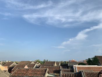 Townscape against sky