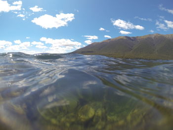 Scenic view of calm sea