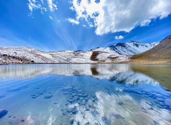 Scenic view of lake and snowcapped mountains against sky