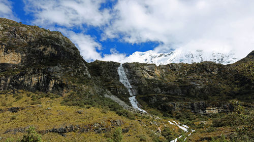 Scenic view of land against sky