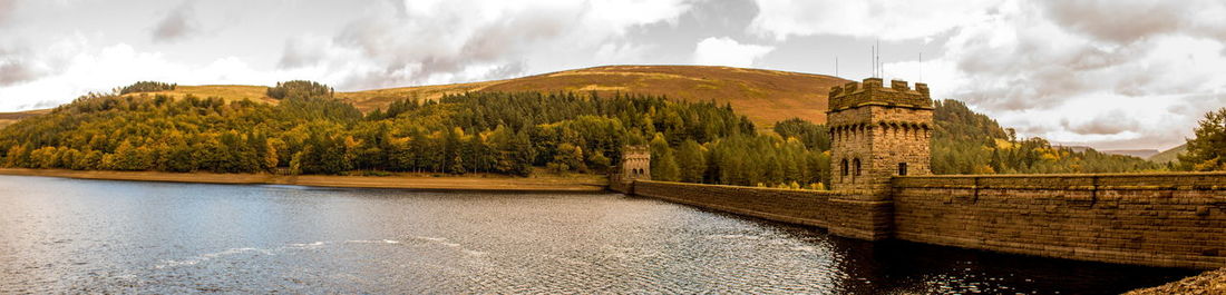 Panoramic view of river against sky