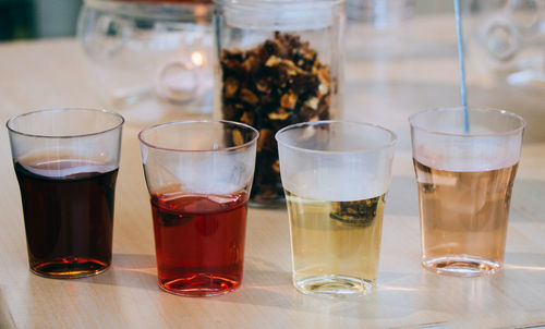 Close-up of beer in glass on table