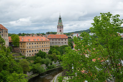 View of historic building against cloudy sky